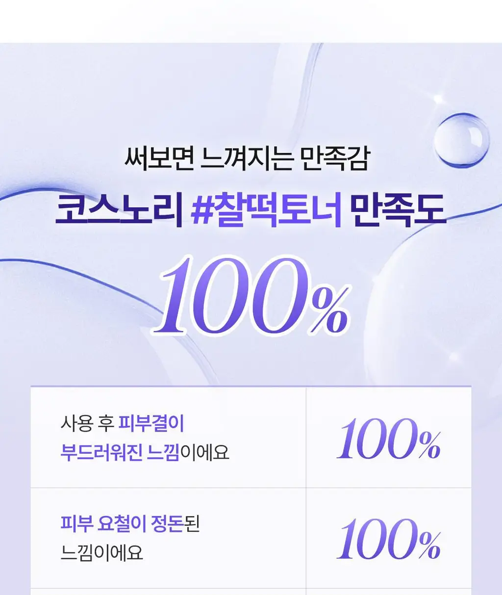 [NEW/장벽토너] 코스노리 판테놀 베리어 토너 205ml 상세페이지 9